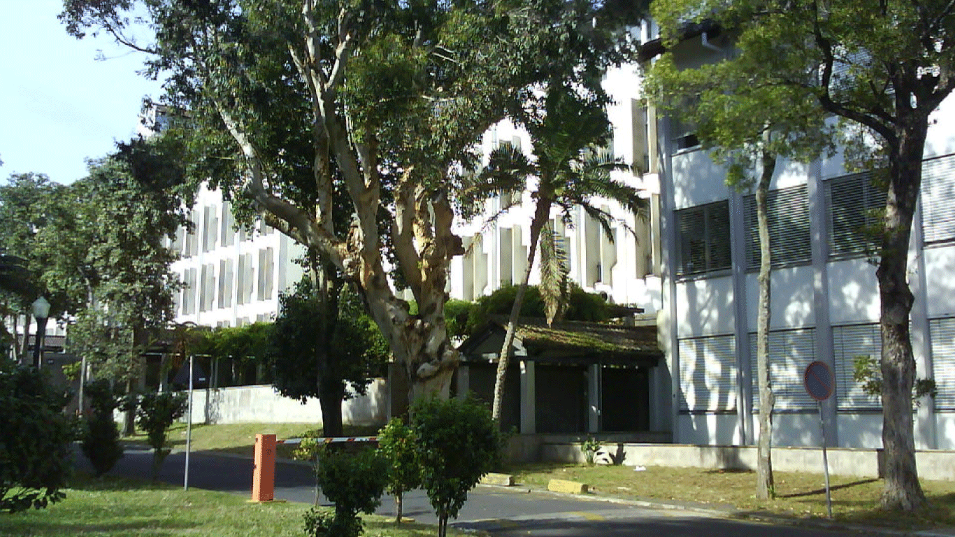 CTeSP em Desenvolvimento de Aplicações Web